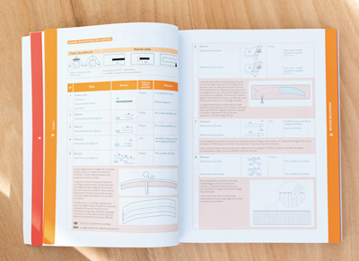 CAP COUTURE AVEC ARTESANE