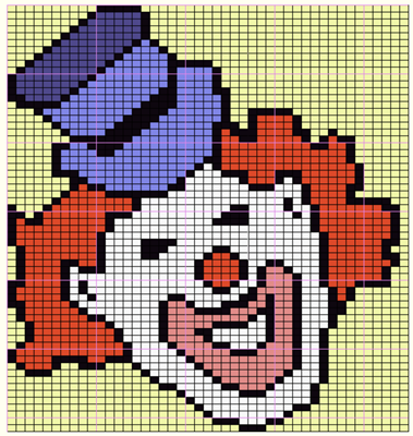 Agrandissement Diagramme en A3